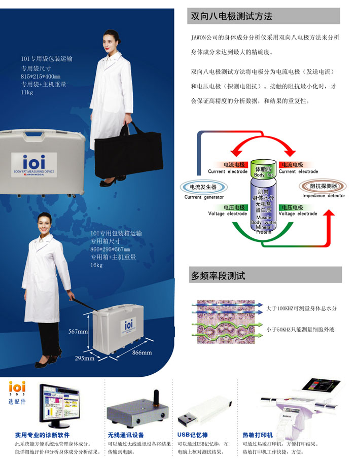 IOI353人体成分分析仪可折叠，便于存放。